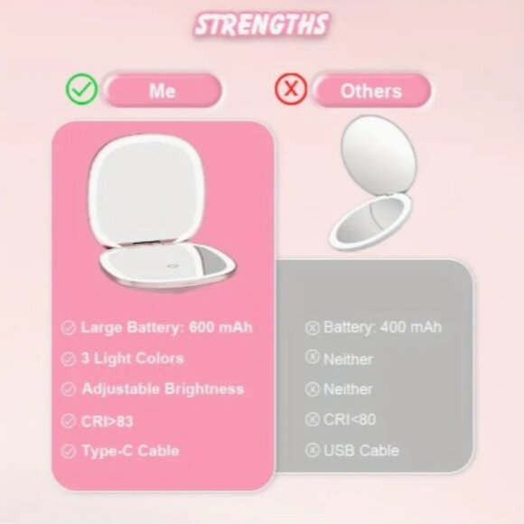 White Rechargeable LED Light Compact Mirror NEW - Picture 2 of 5